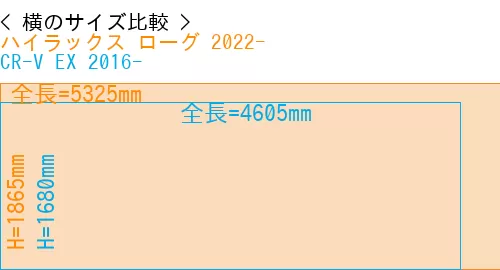 #ハイラックス ローグ 2022- + CR-V EX 2016-